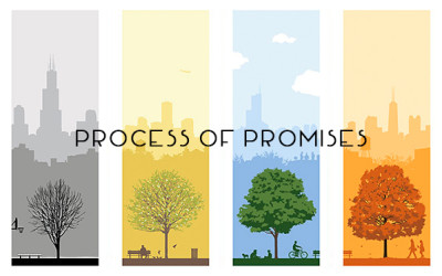 Process of Promises